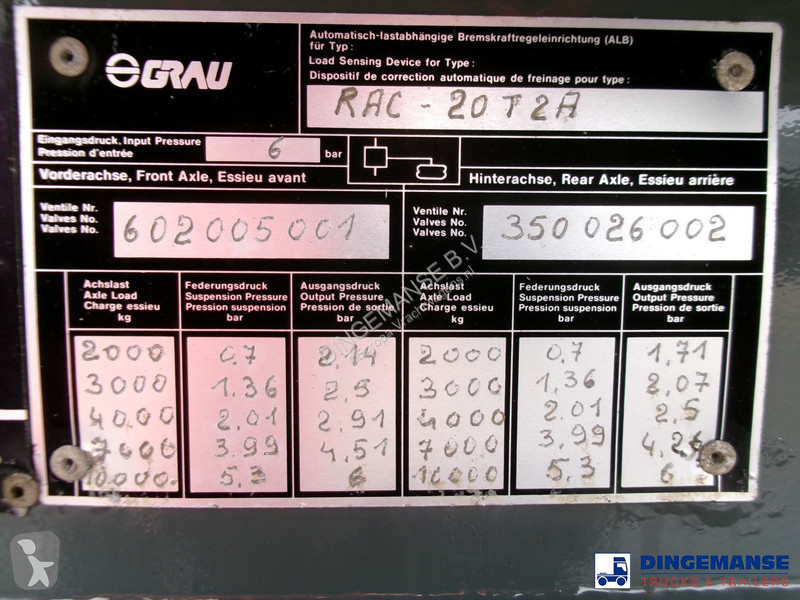 Reboque Stokota Fuel tank drawbar trailer 20 m3...