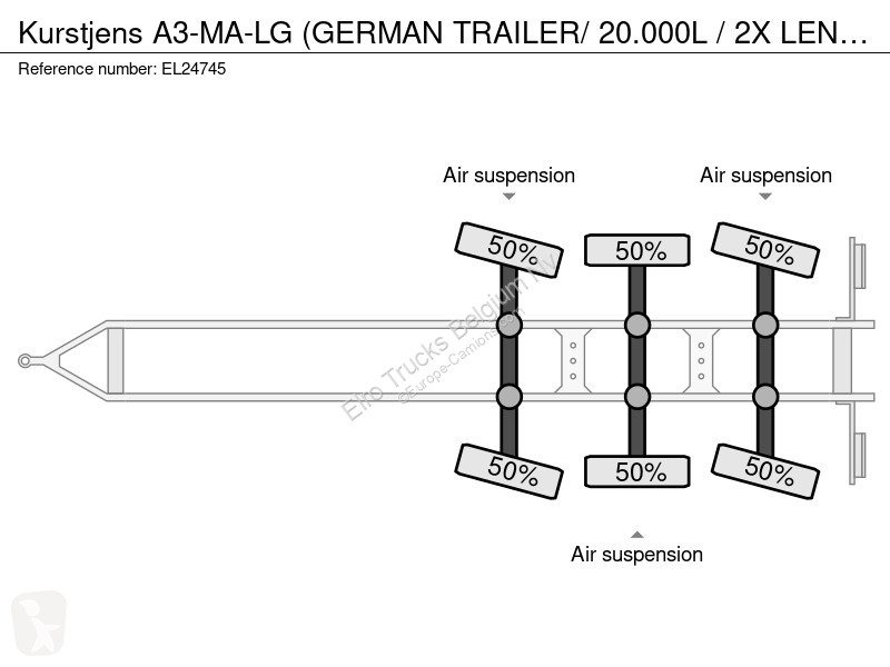 مقطورة  A3-MA-LG (GERMAN TRAILER/ 20.000L / 2X...