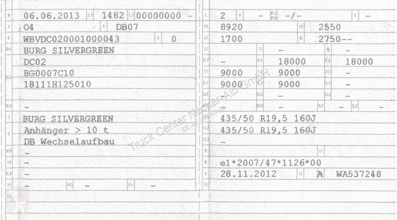 BurgSilvergreen BDF Lafette SAF TÜV27 Höhe1,04m...