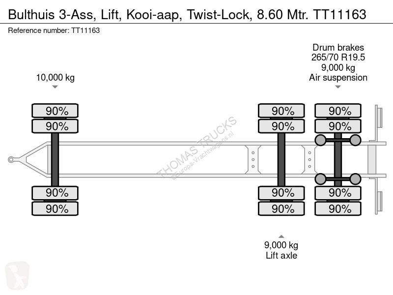 مقطورة Kögel 3-Ass, Lift, Kooi-aap, Twist-Lock,...