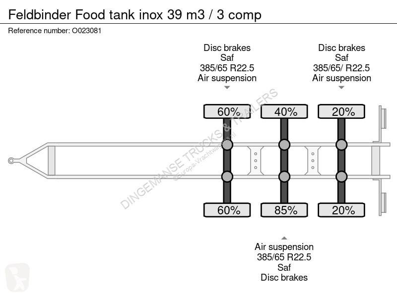مقطورة Feldbinder Food tank inox 39 m3 / 3 comp