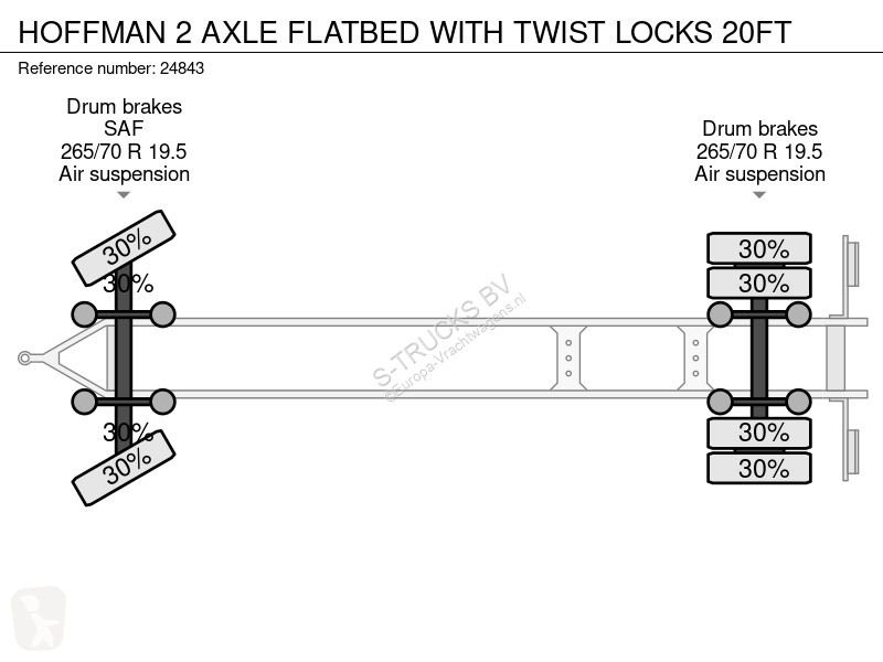 Aanhanger  2 AXLE FLATBED WITH TWIST LOCKS 20FT