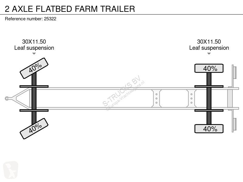 Aanhanger  AXLE FLATBED FARM TRAILER