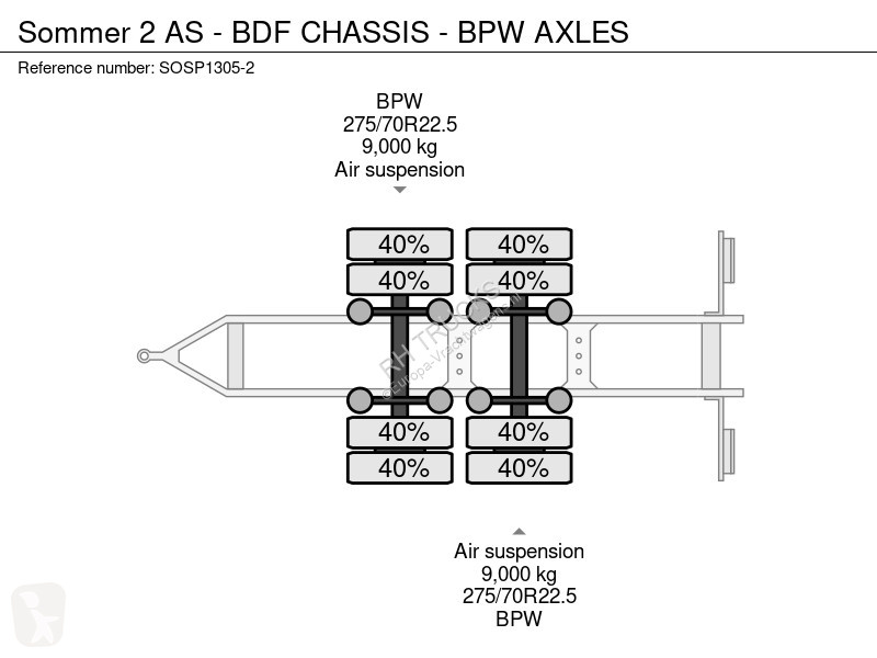 Remorque  2 AS - BDF CHASSIS - BPW AXLES