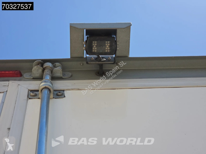 Renault Furgón Caja Cerrada – LED - Navegación...
