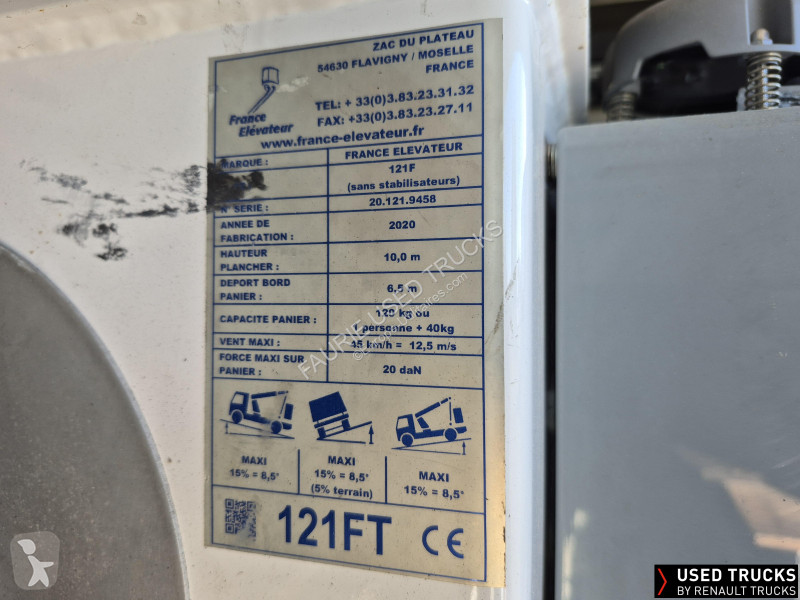 Samochód dostawczy Renault
