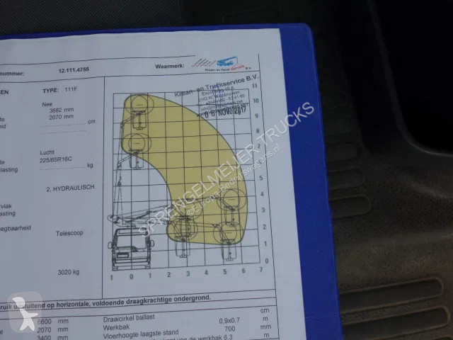 Samochód dostawczy Renault france elevateur...
