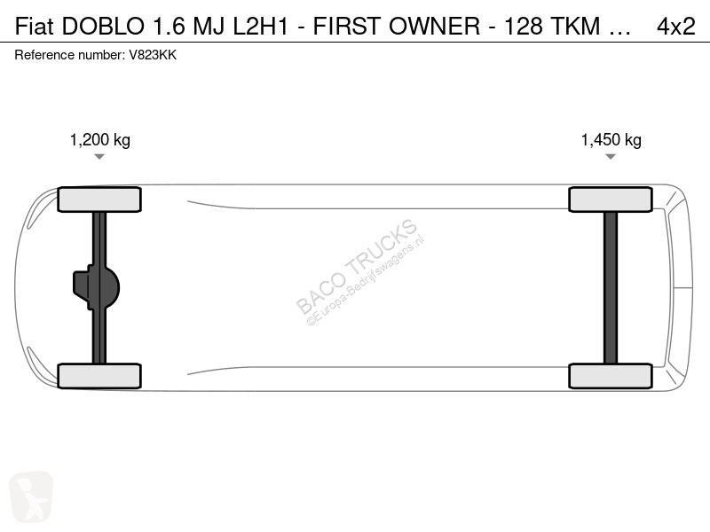 Furgoneta Fiat 1.6 MJ L2H1 - FIRST OWNER -  TKM...