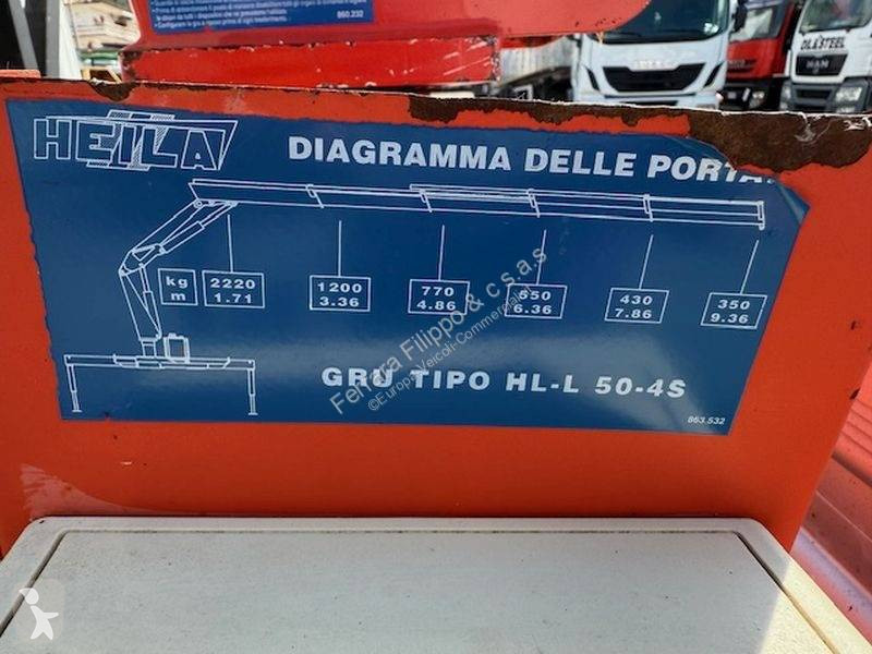 Autoutilitară Nissan