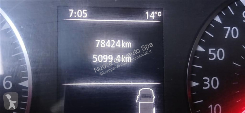 Užitkové vozidlo Renault III 2019
