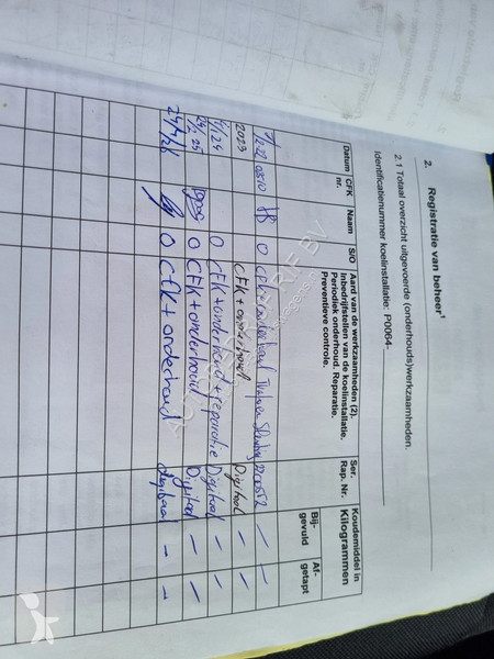 Haszongépjármű Mercedes 516 CDI