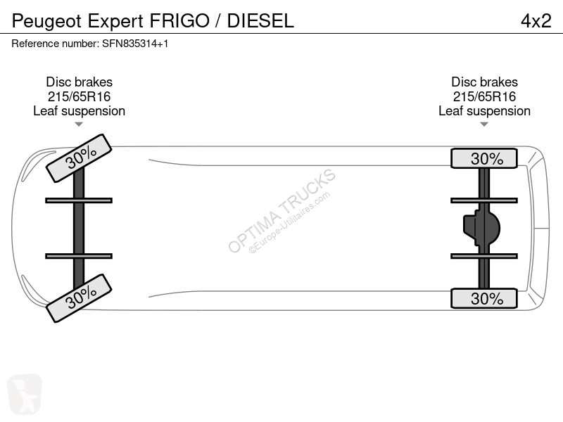 Furgoneta Peugeot FRIGO / DIESEL