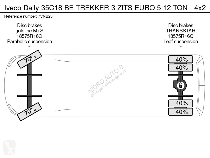 Furgoneta Iveco 35C18 BE TREKKER 3 ZITS EURO 5...