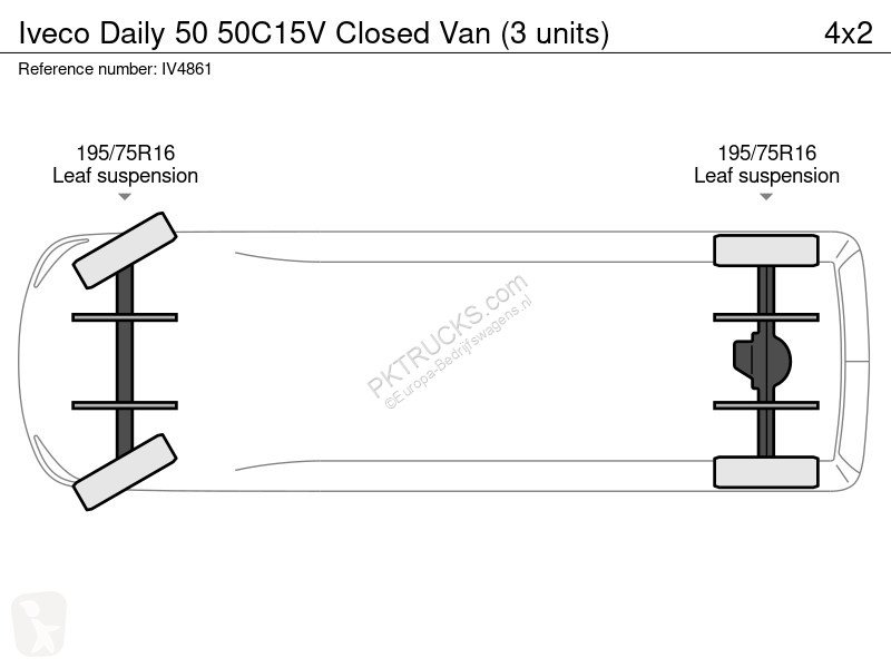 Bedrijfswagen Iveco 50 50C15V Closed Van (3 units)