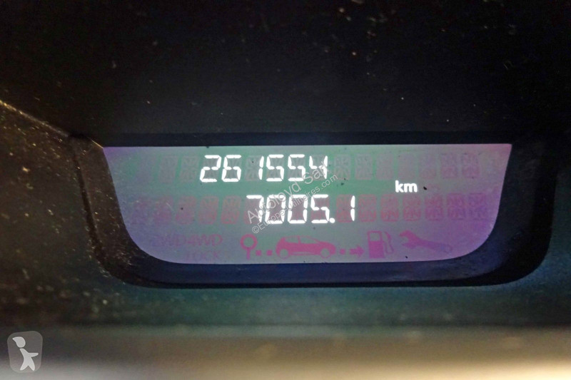 عربة نفعية Renault TRAFIC 1,6 DCI 95 L1H1