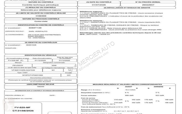 Samochód dostawczy Peugeot