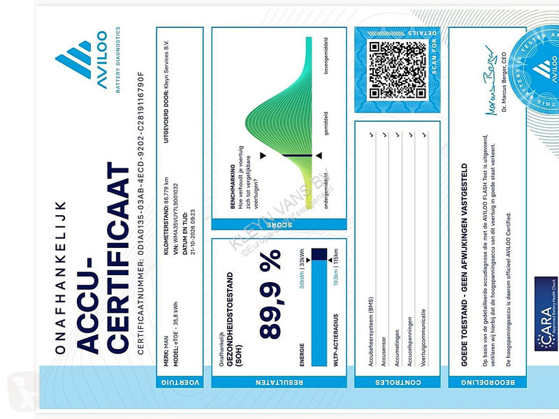 MAN L3H3 173km WLTP LED Airco/ECC Automaat...