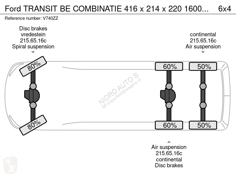 Furgoneta Ford BE COMBINATIE 416 x 214 x 220...
