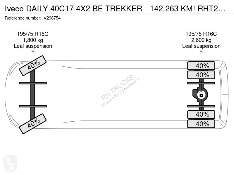 Varevogn Iveco 40C17 4X2 BE TREKKER - 142.263 KM!