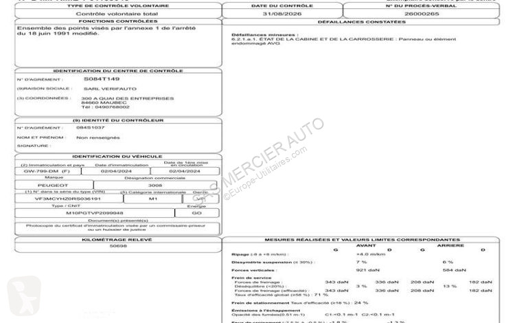 Лекотоварен автомобил Peugeot