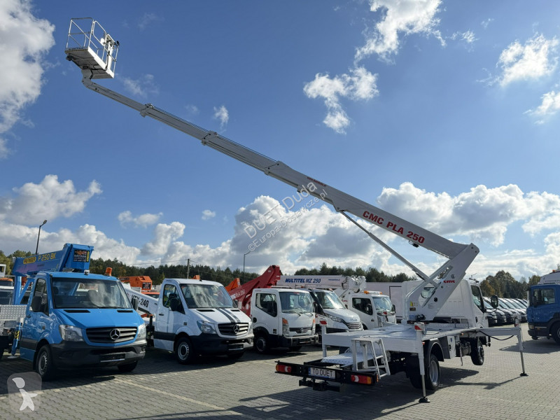 Samochód dostawczy Renault