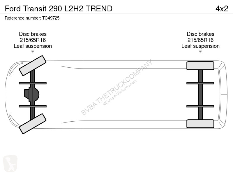 Furgoneta Ford 290 L2H2 TREND