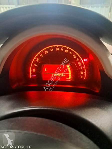 Furgoneta Renault TWINGO