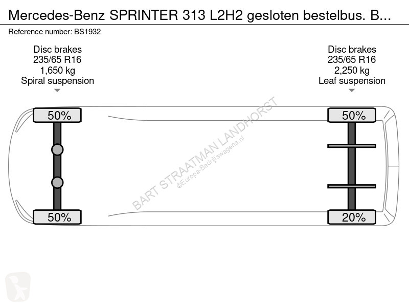 Nyttofordon Mercedes 313 L2H2 gesloten bestelbus
