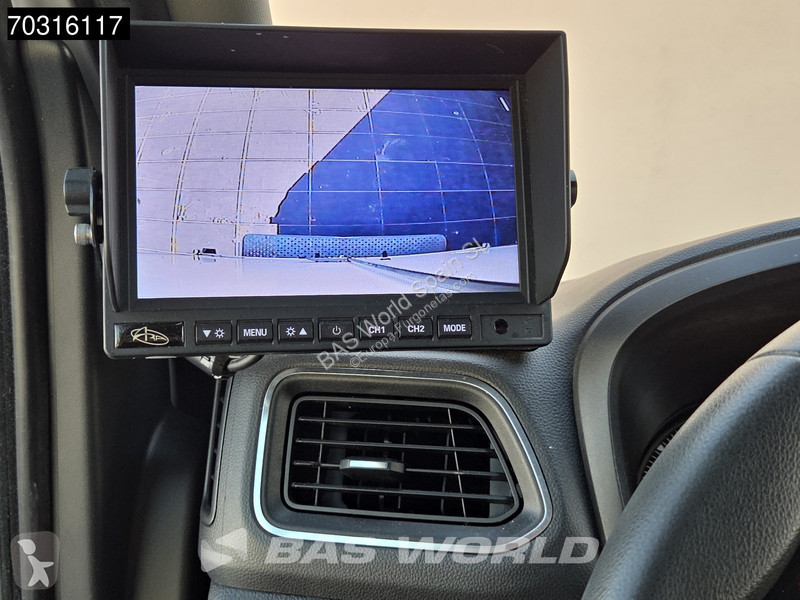 Furgoneta Renault Furgón Caja Cerrada – LED -...