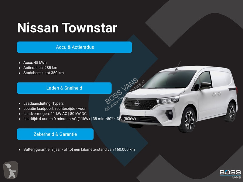 عربة نفعية Nissan EV 45kWh L1 260KM WLTP LED...