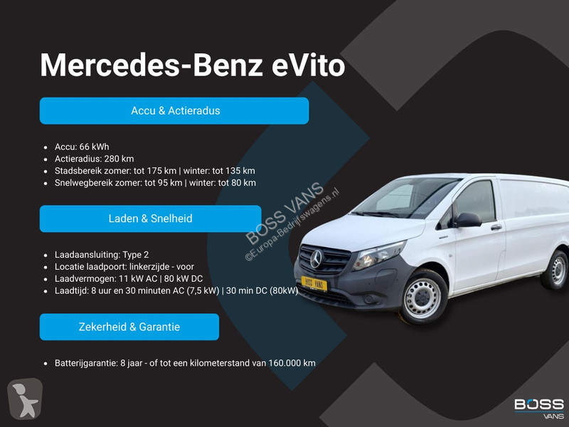 Furgoneta Mercedes 112 66kWh L2 Elektrisch...