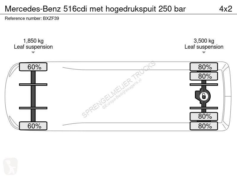 Véhicule utilitaire Mercedes met hogedrukspuit...