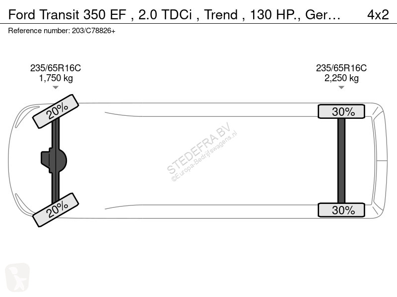 Furgoneta Ford 350 EF , 2.0 TDCi , Trend , 130...