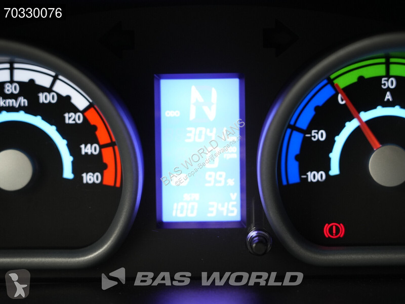 100% Elektrisch 42kWh 260kmWLTP City 1000kg...