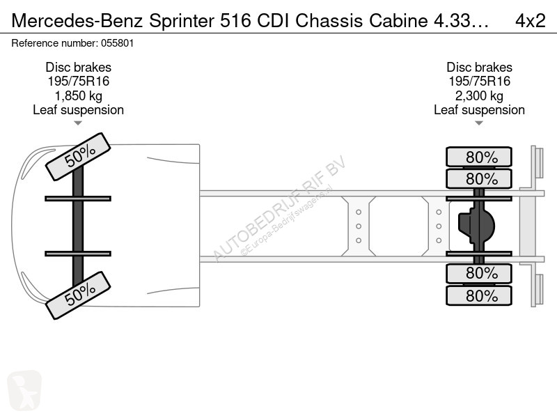 Furgoneta Mercedes 516 CDI Chassis Cabine 4.33...