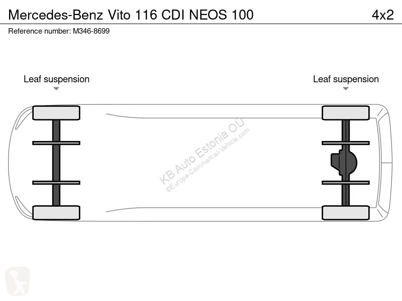 Autoutilitară Mercedes NEOS 100 Vito
