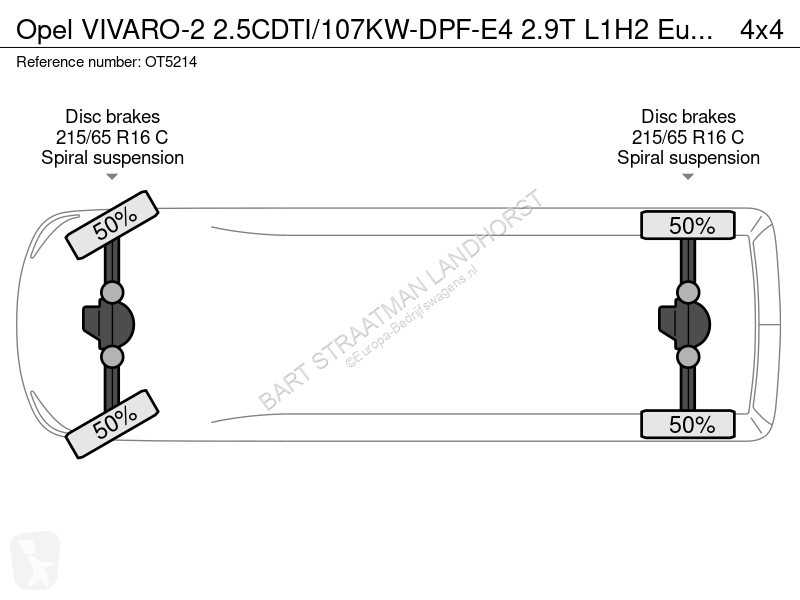 Autoutilitară Opel 2.5CDTI/107KW-DPF-E4 2.9T...