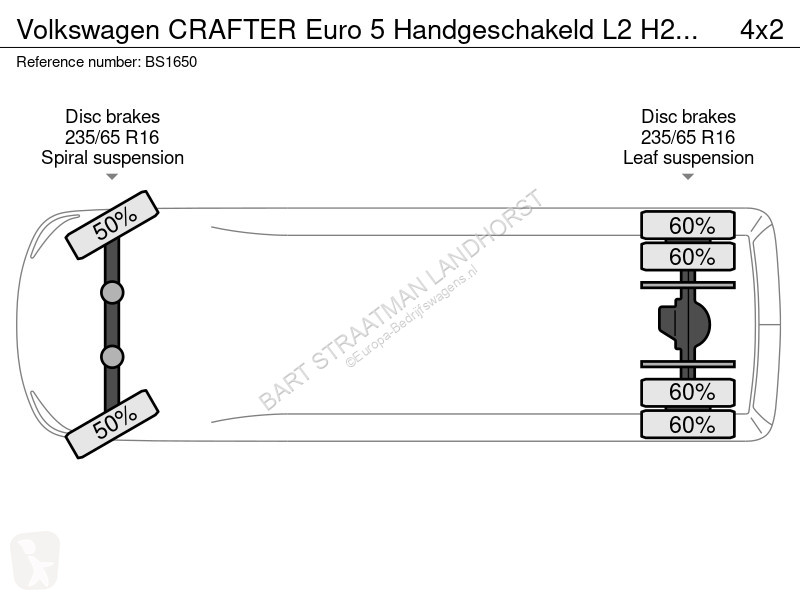 Furgoneta Volkswagen Euro 5 Handgeschakeld L2...
