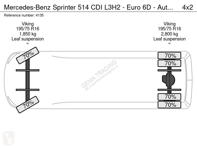 Užitkové vozidlo Mercedes 514 CDI L3H2 - Euro...