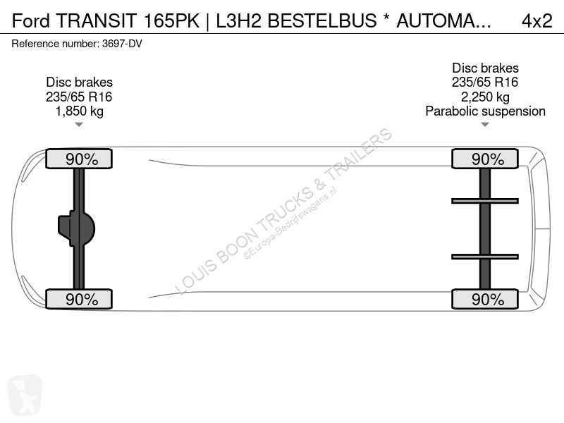 Autoutilitară Ford 165PK | L3H2 BESTELBUS *...