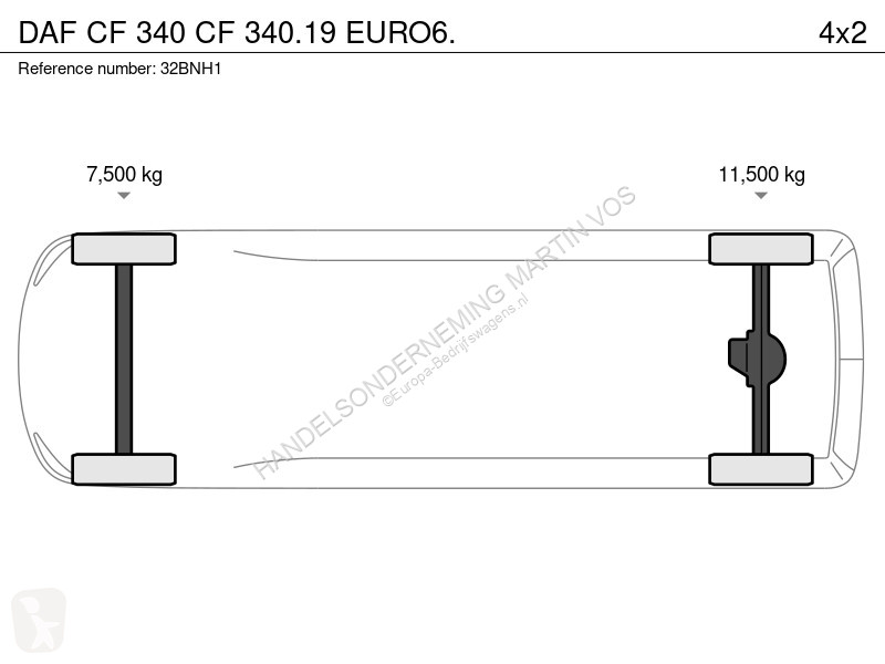 Samochód dostawczy DAF CF 340.19 EURO6. CF 340