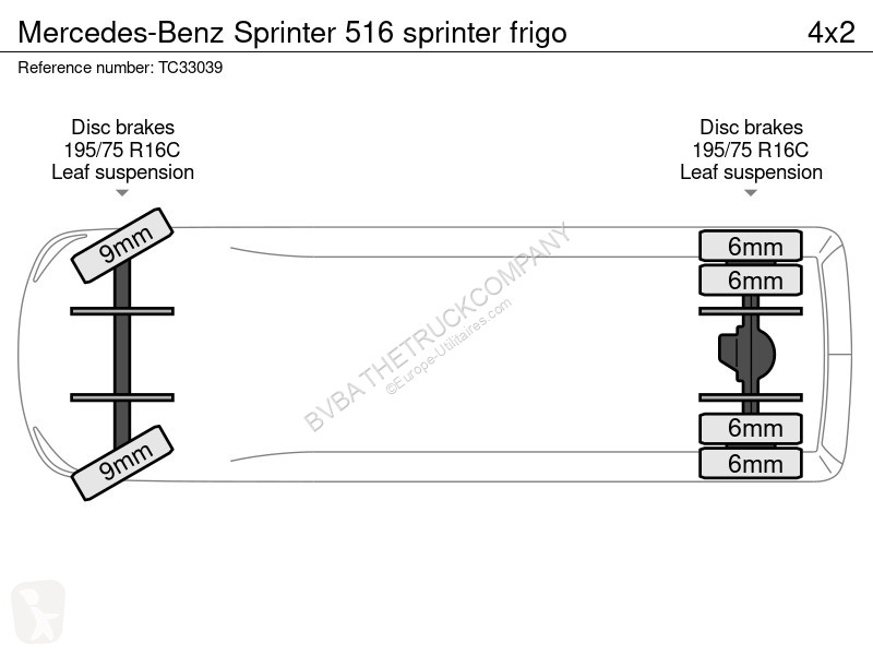 Furgoneta Mercedes 516 sprinter frigo