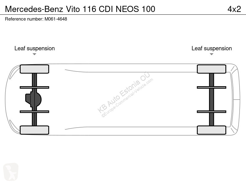 Užitkové vozidlo Mercedes NEOS 100 Vito