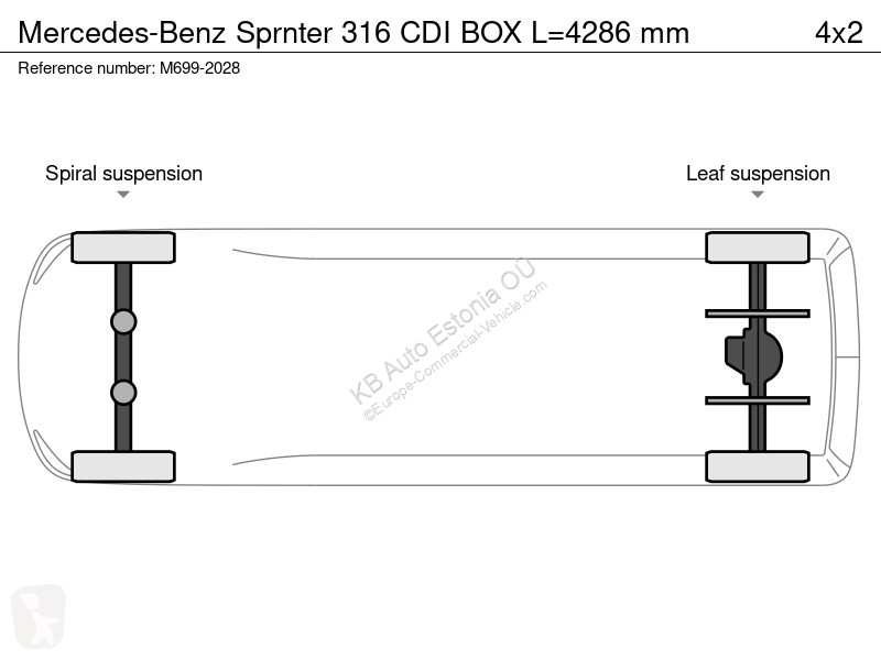 Furgoneta Mercedes BOX L=4286 mm Sprnter 316 CDI