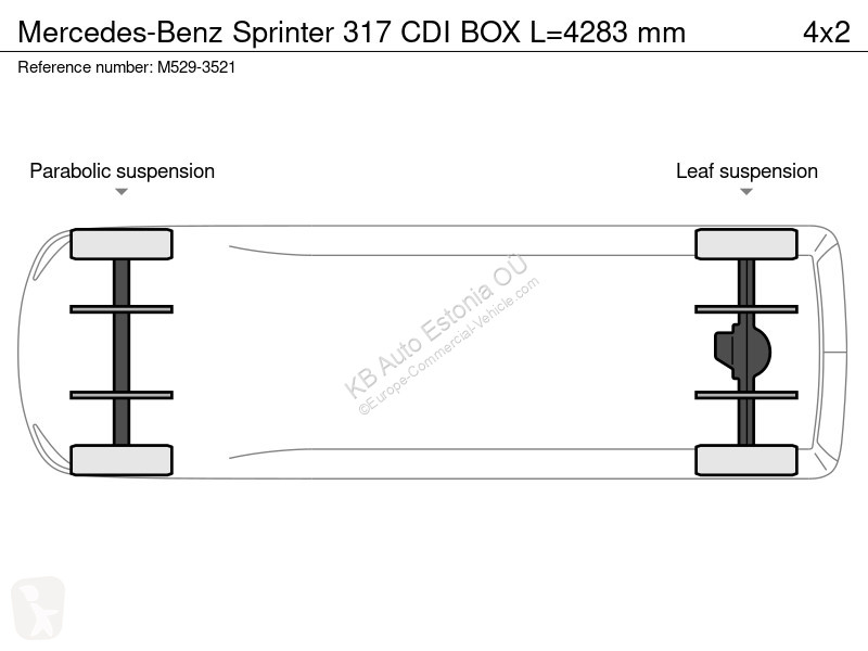 Furgoneta Mercedes 317 CDI BOX L=4283 mm
