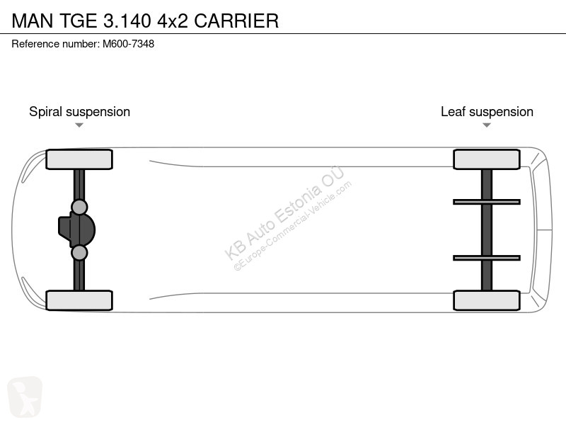 عربة نفعية MAN CARRIER  3.140 4x2