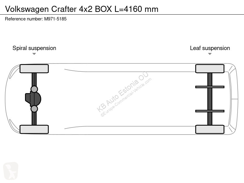 Veicolo commerciale Volkswagen 4x2 BOX L=4160 mm