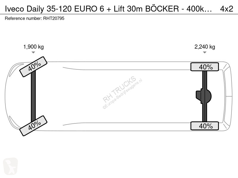 عربة نفعية Iveco 35-120 EURO 6 + Lift 30m...