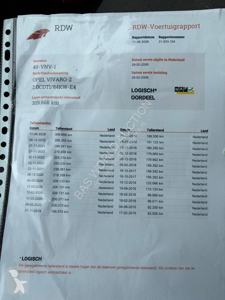 Furgoneta Opel 114pk