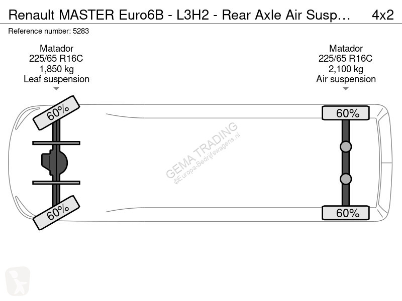 Užitkové vozidlo Renault Euro6B - L3H2 - Rear...